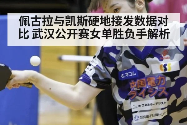 佩古拉与凯斯硬地接发数据对比 武汉公开赛女单胜负手解析